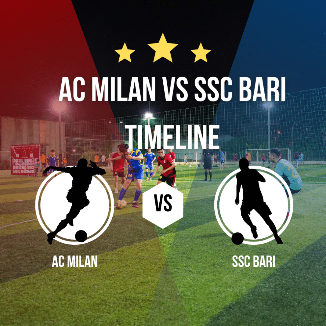 AC Milan vs Bari: Full Match History, Scores & Highlights